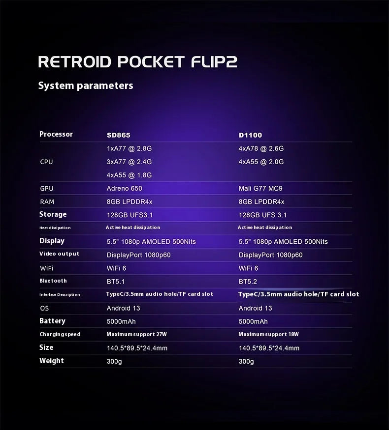 PixelPocket